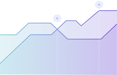 Internet Domain